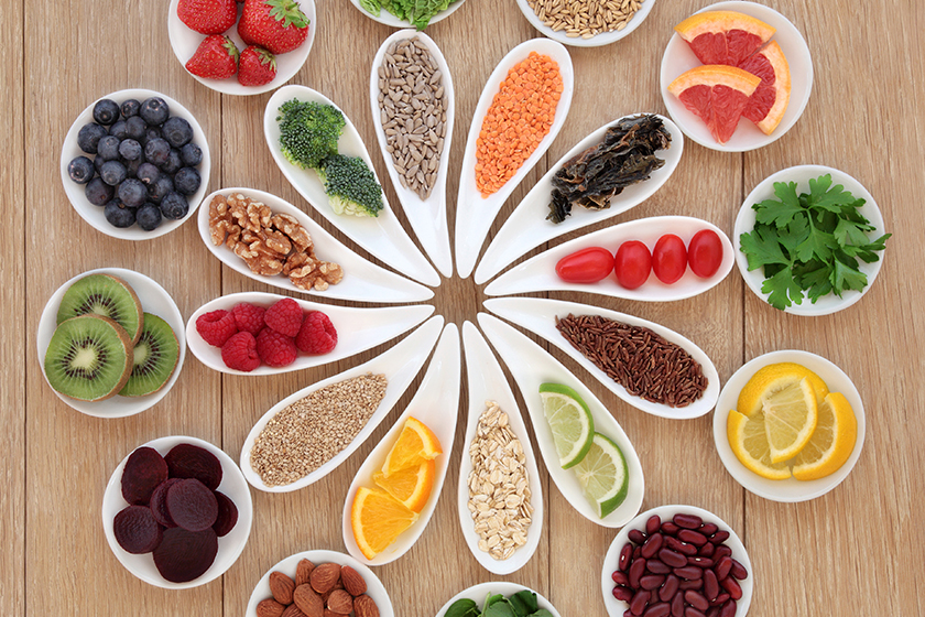 Health Food Wheel Health Food Wheel