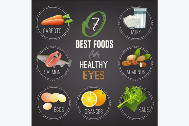 best food for eyes