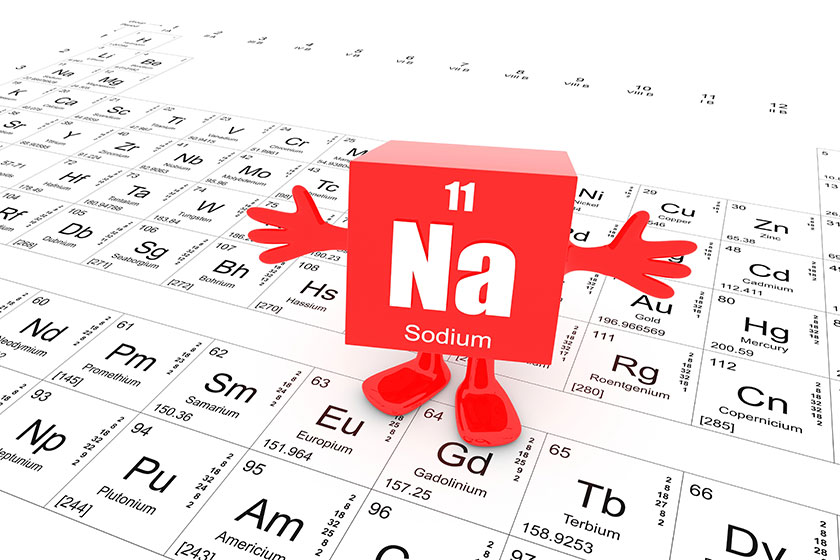 sodium on periodic table